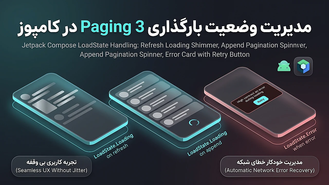 مدیریت وضعیت بارگذاری Paging 3 در کامپوز