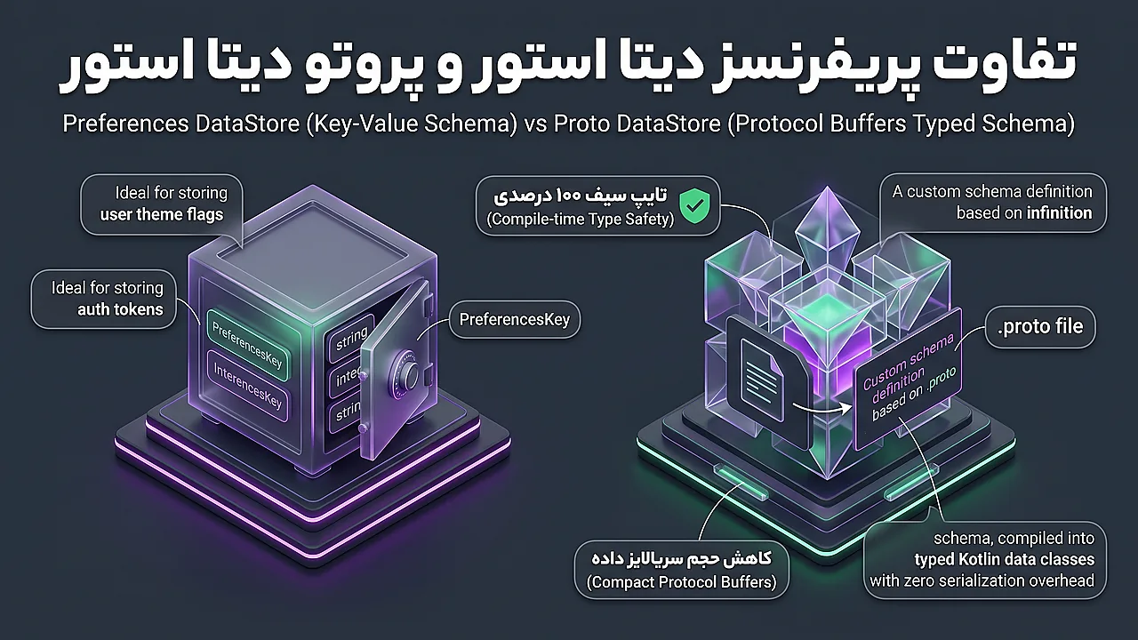 تفاوت پریفرنسز دیتا استور و پروتو دیتا استور