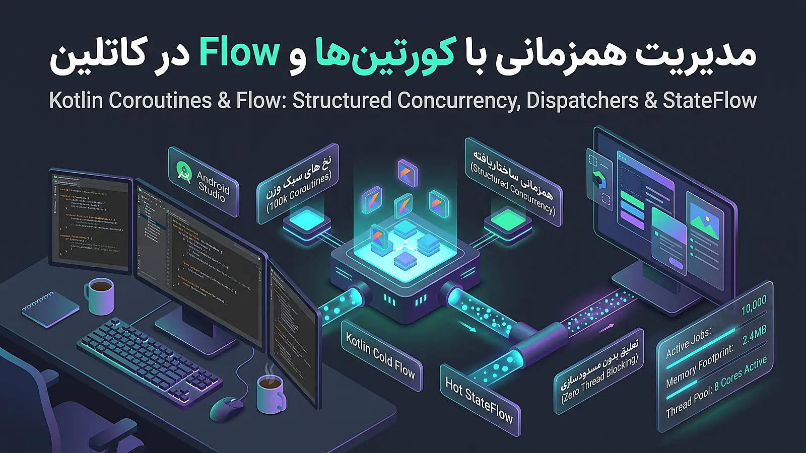 مدیریت همزمانی در کاتلین با کورتین ها و Flow به زبان ساده