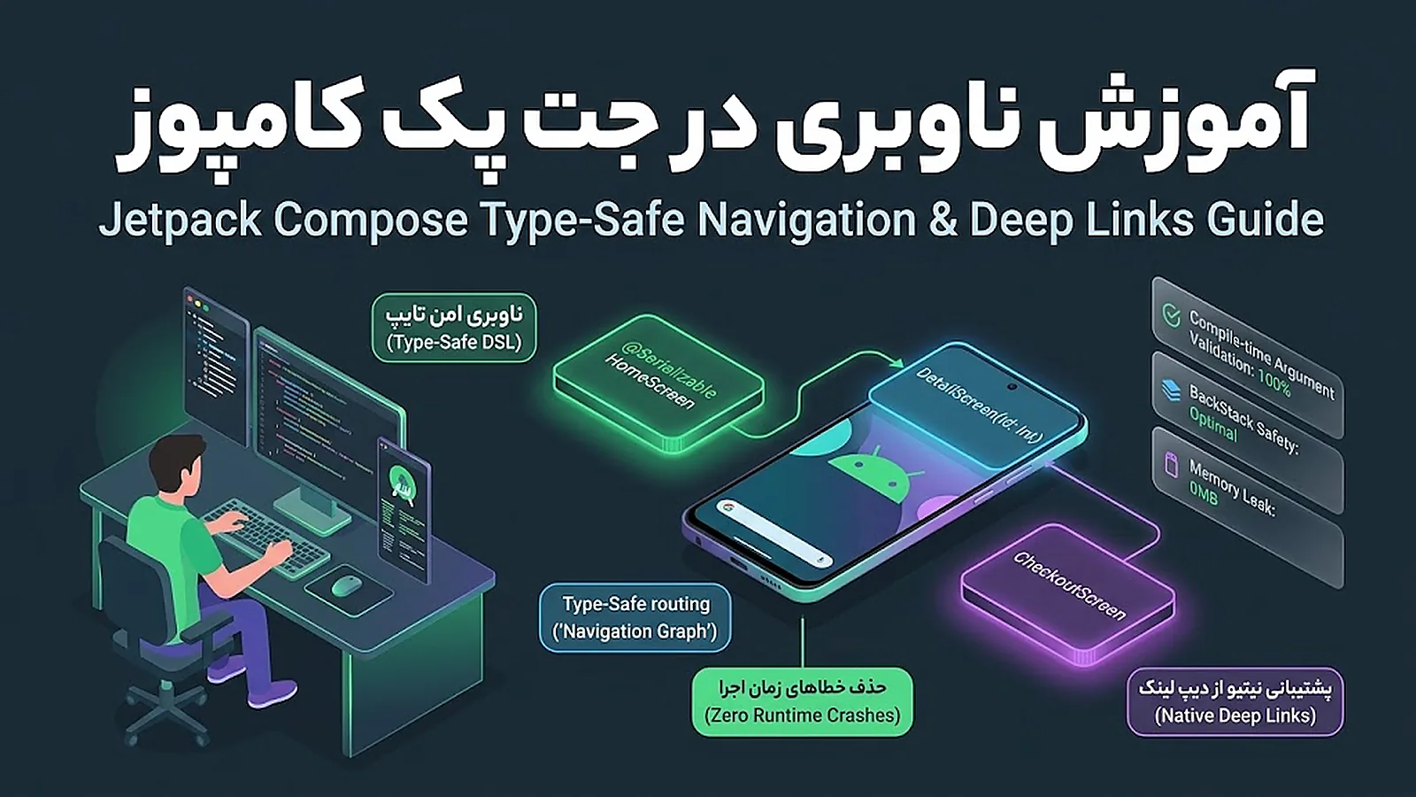 آموزش ناوبری در جت پک کامپوز: راهنمای Compose Navigation