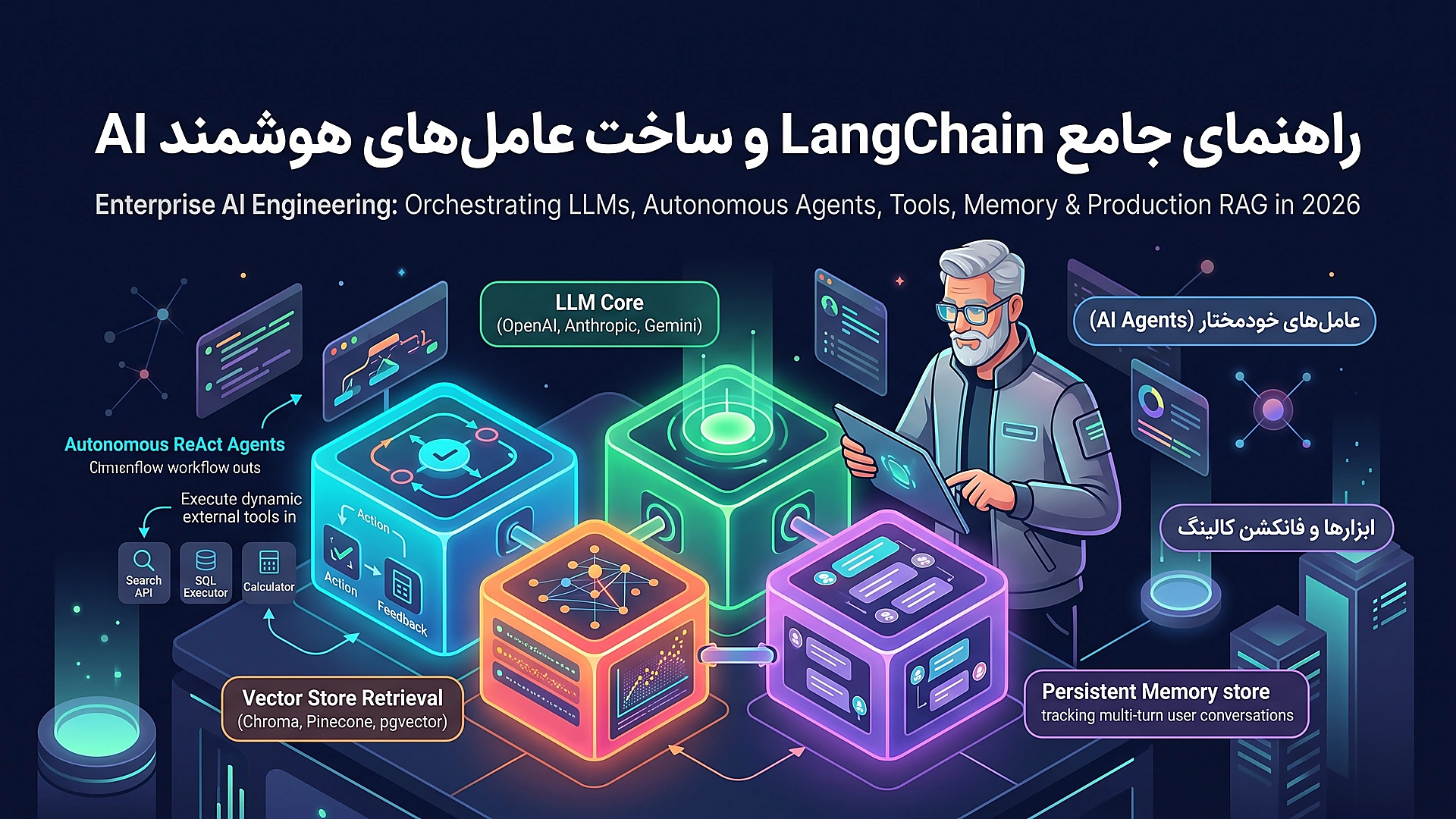 آموزش فریم ورک LangChain و ساخت ایجنت های هوش مصنوعی